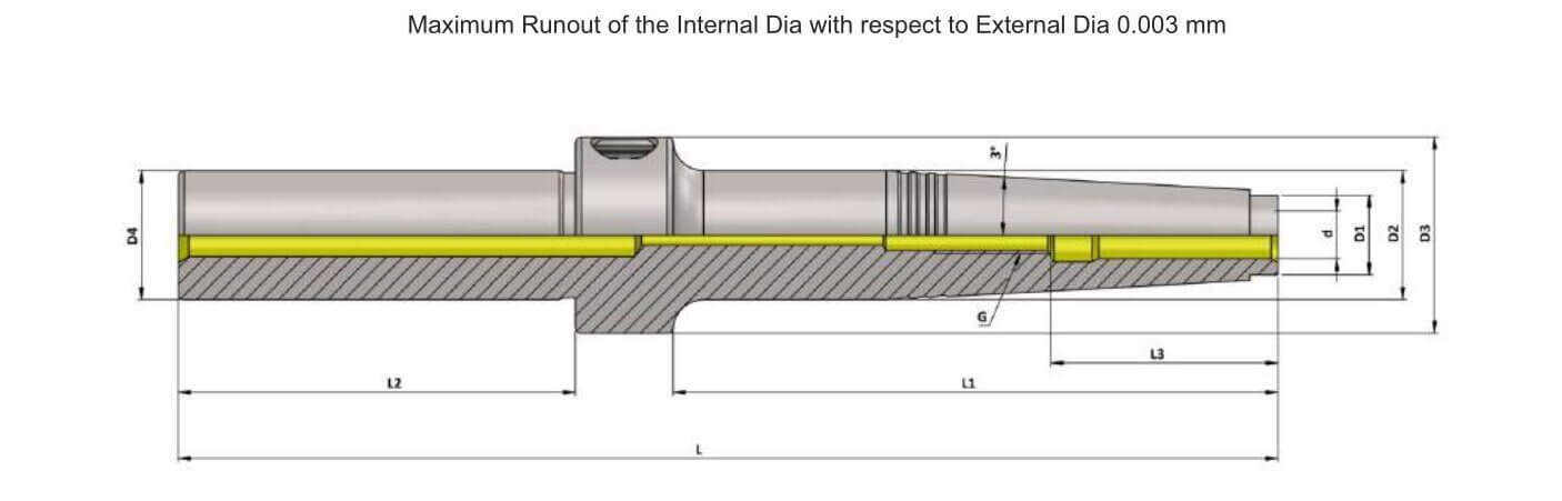DIA1 1/4'' HC08 L 210 Cylindrical Shank Slim Hydraulic Expansion Chuck
